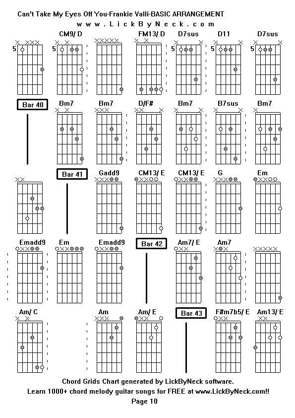 Chord Grids Chart of chord melody fingerstyle guitar song-Can't Take My Eyes Off You-Frankie Valli-BASIC ARRANGEMENT,generated by LickByNeck software.